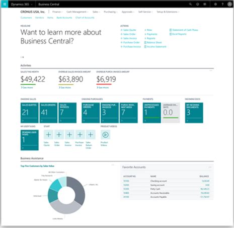 Microsoft Dynamics NAV 2025 Download With Free Trial
