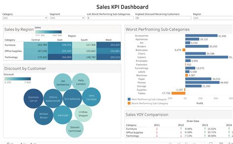 Tableau Public 2025 Free Download 64 Bit
